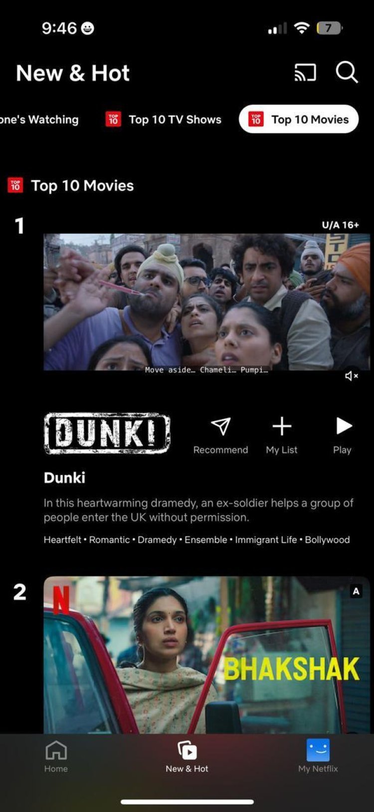 राजकुमार हिरानी की फिल्म डंकी भारत में नेटफ्लिक्स पर हुई नंबर 1 पर ट्रेंड